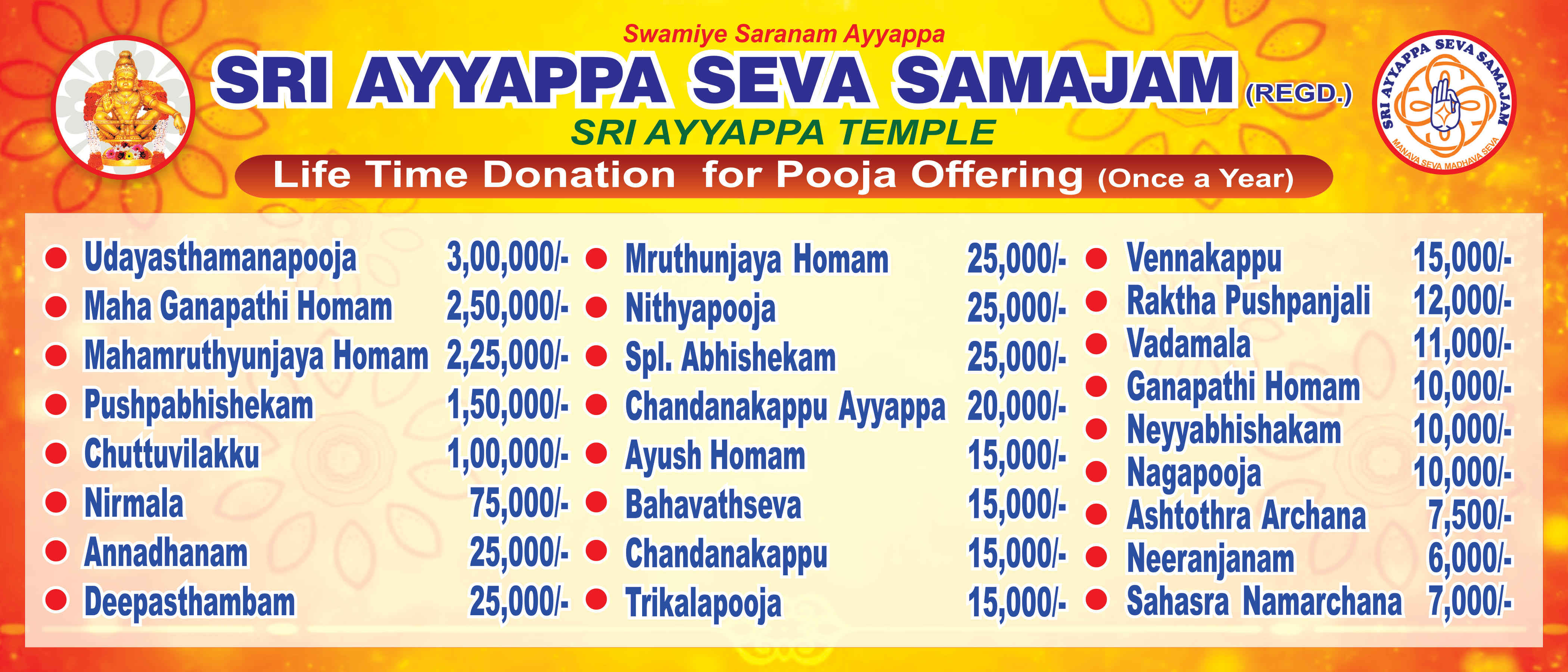 Annanagar ayyappa temple lifetime donation
